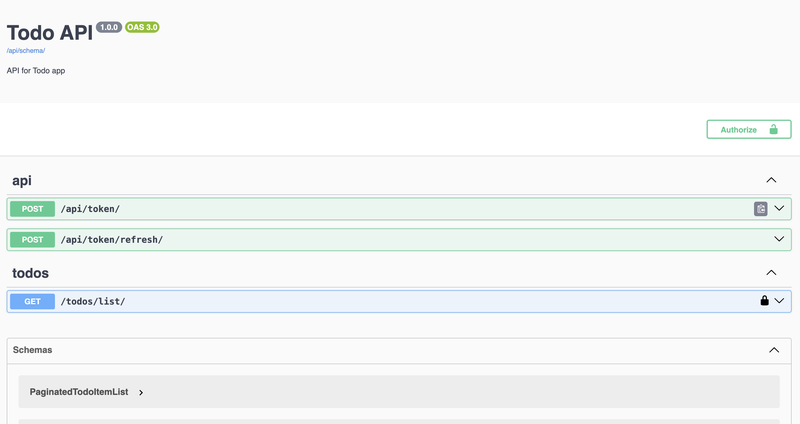 Interface swagger UI todo